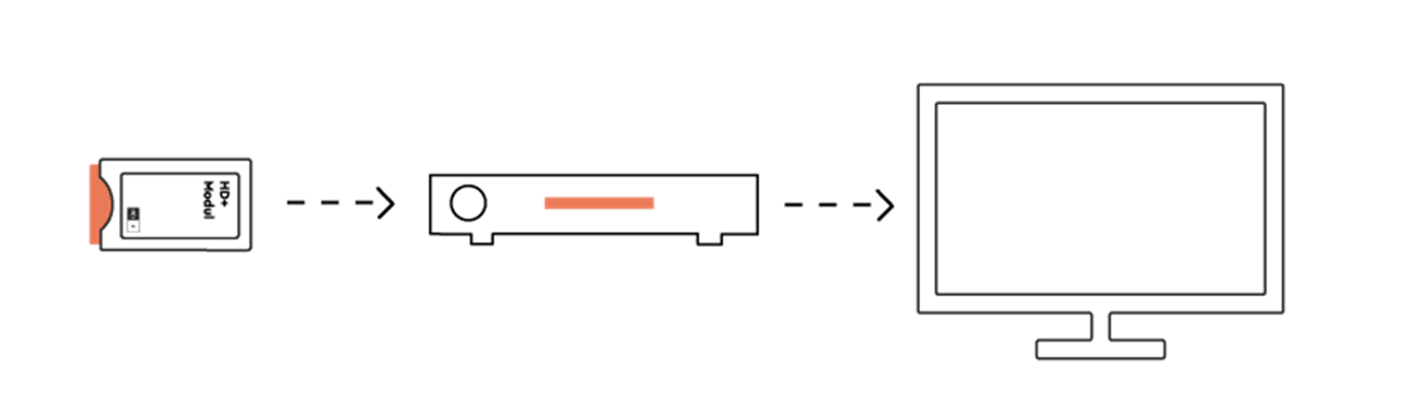 Storyblok image